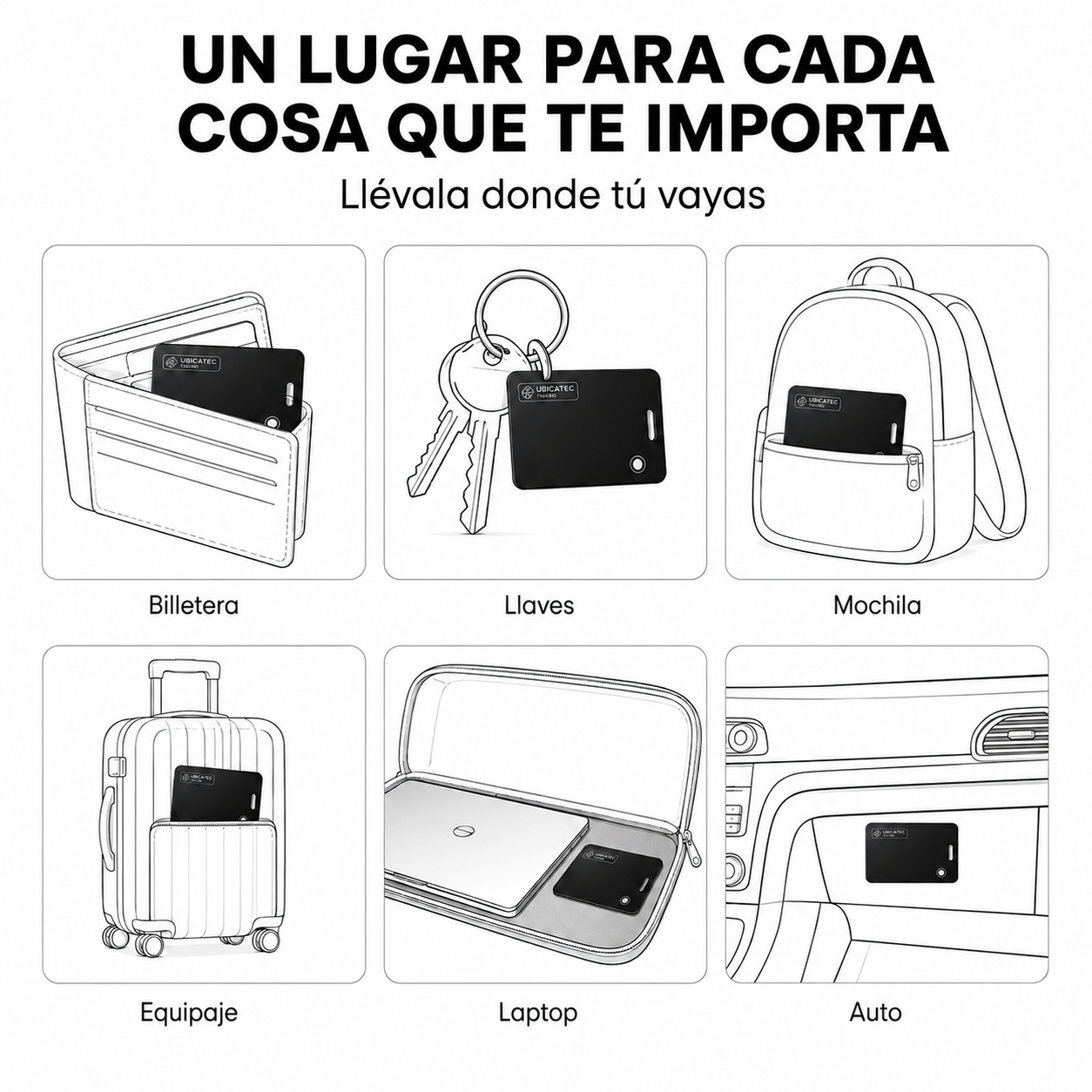 UBICATEC Tarjeta Localizadora GPS