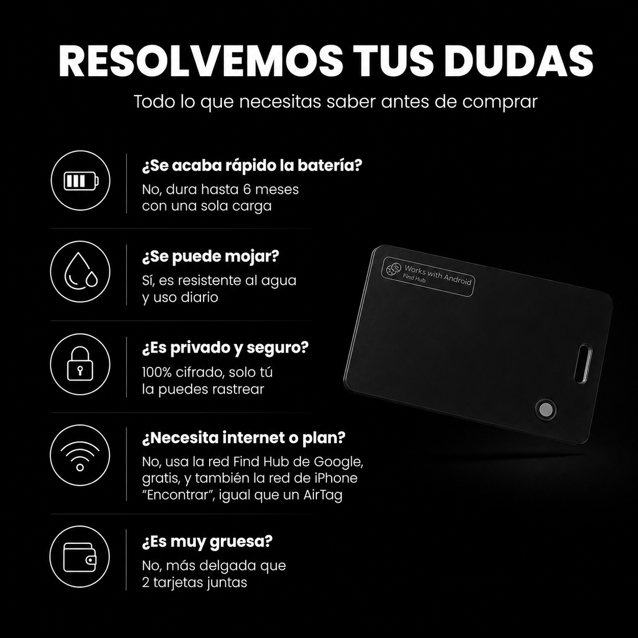 UBICATEC Tarjeta Localizadora GPS